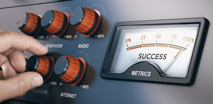 4 KPIs to Measure the Success of Your Radio Ads