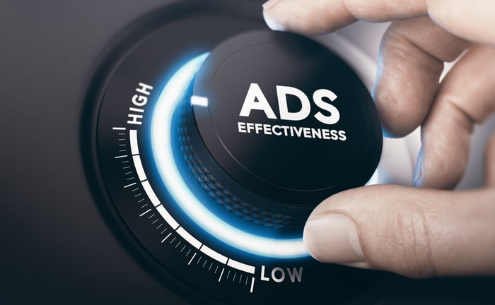 A person turning a dial that is indicating Ads effectiveness turning up with marketing tactics that pair well with radio