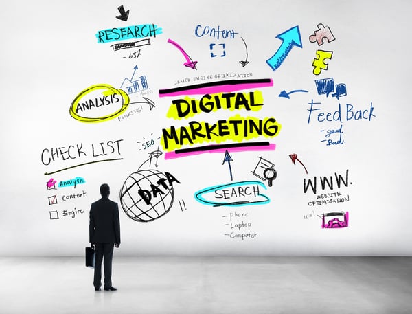 What Should You Look For In A Digital Marketing Partner?