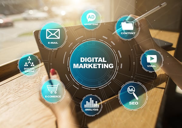 Is Digital Marketing the Right Solution for Your Business? Tell Me More