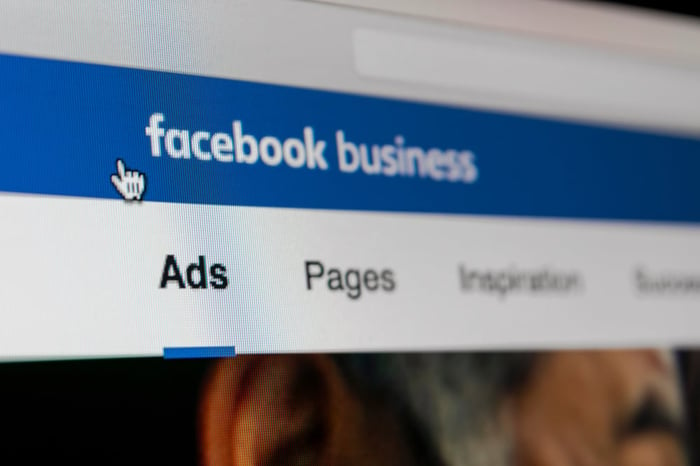 Understanding the Future of Facebook Ads