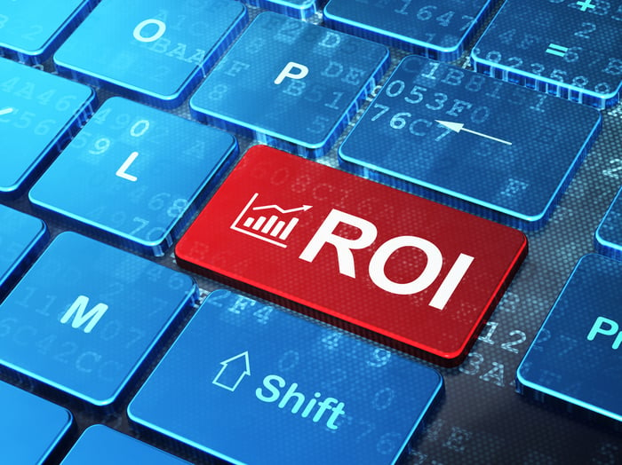 What's the Best Way to Track a Campaign's ROI?