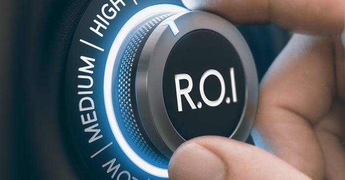 Why Marketing ROI Should Be Top of Mind for Northern Indiana Businesses
